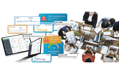 Enhancing Resident Living with Vericon Managed Services